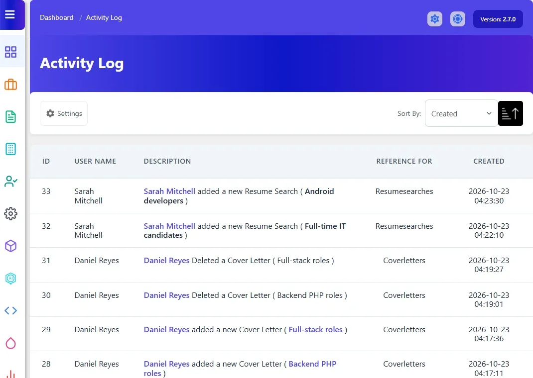 The Activity Log table with the Settings button and the Sort By drop-down above it