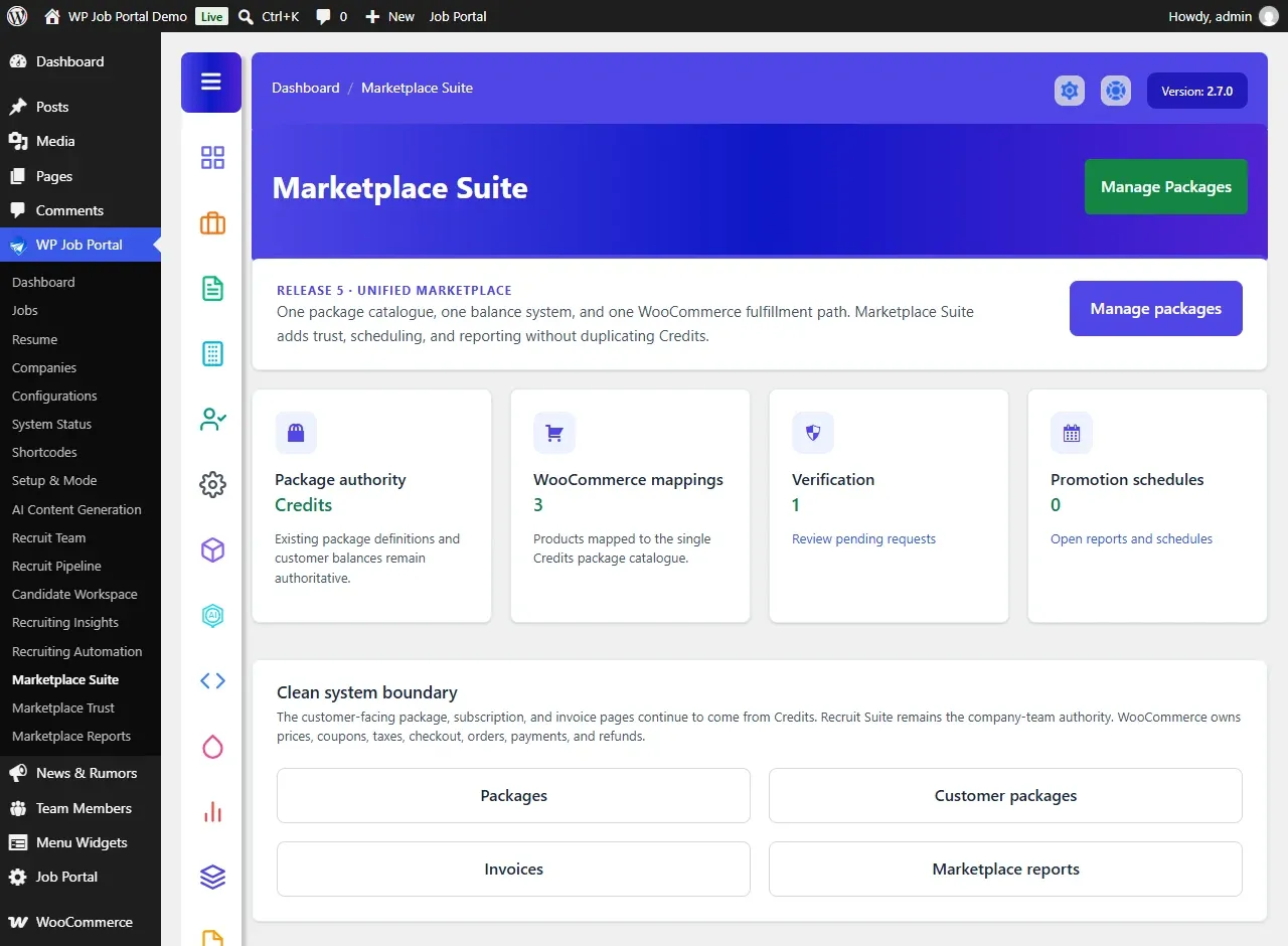 The Marketplace Suite overview screen with the Package authority, WooCommerce mappings, Verification and Promotion schedules cards and links to Packages, Customer packages, Invoices and Marketplace reports