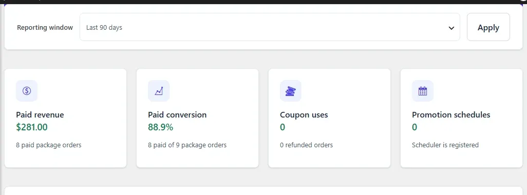 Marketplace Reports with Last 90 days chosen in Reporting window and the Paid revenue, Paid conversion, Coupon uses and Promotion schedules cards