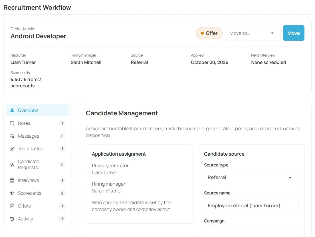 Recruitment Workflow header for Amara Okafor, showing the Offer stage, recruiter, hiring manager, source, applied date, scorecard average and the section menu