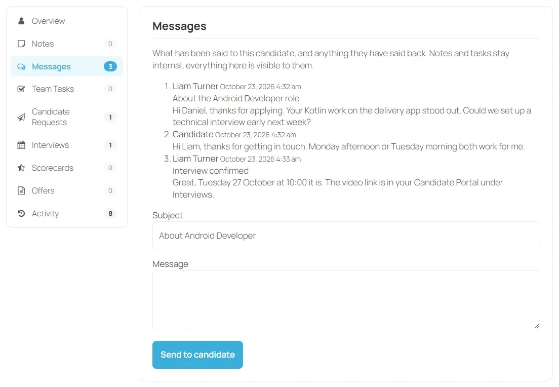 Messages section for Daniel Reyes with a three-message thread and the reply form